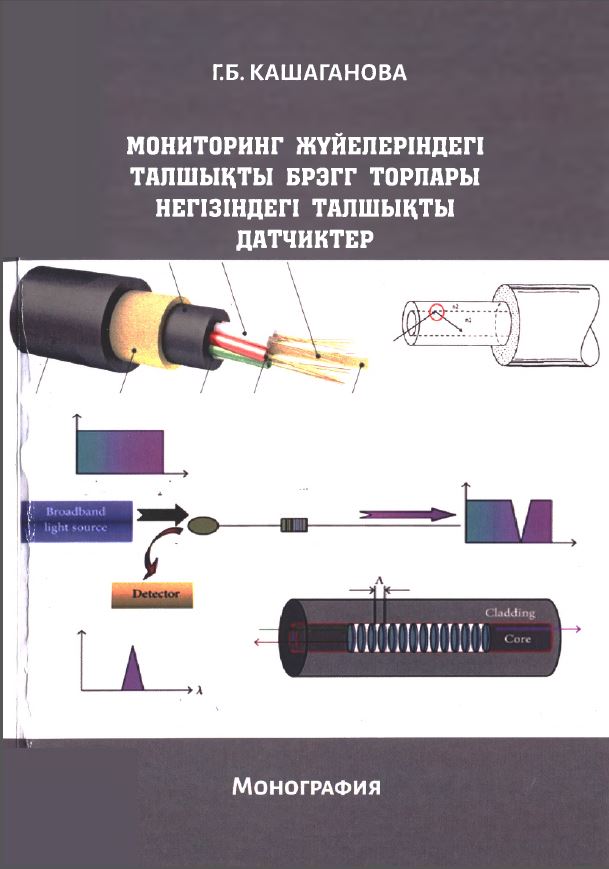 Нет изображения